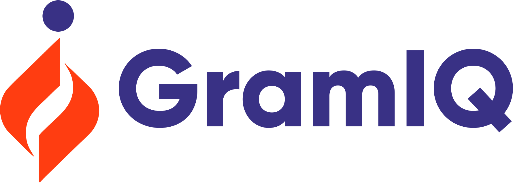 GramIQ Logo